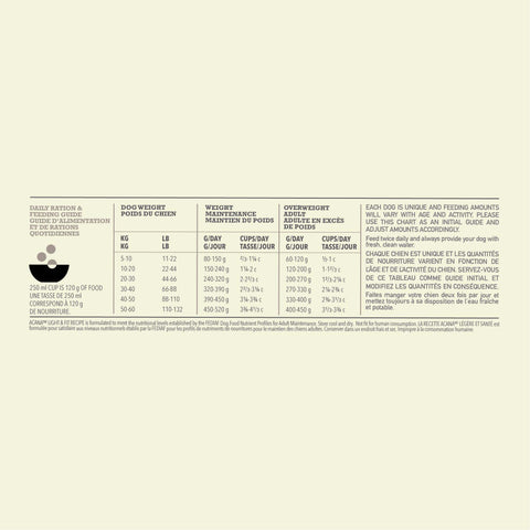 Acana Grain Free Light & Fit Adult Dry Dog Food