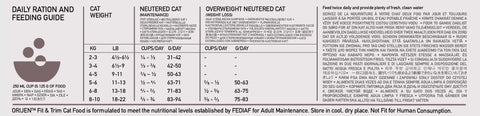 Orijen Fit & Trim Grain Free Dry Cat Food
