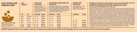 Orijen Original Grain Free Dry Cat Food